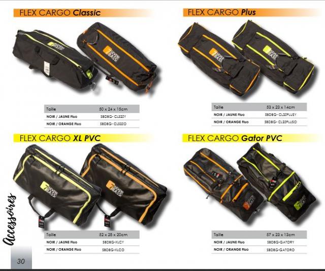 Float tube "SPARROW EXPEDITION 180" forum sur la navigation